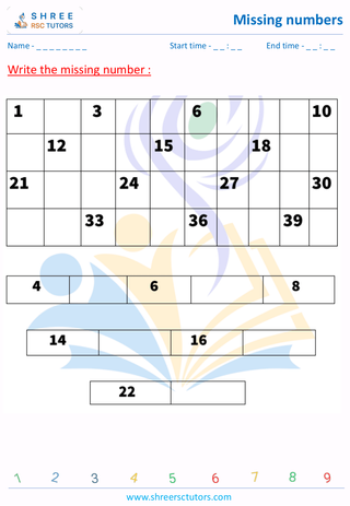 Pre Kindergarten  Maths worksheet: Numerical detection - Missing numbers