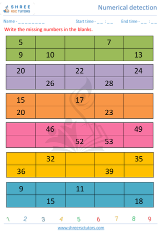 Pre Kindergarten  Maths worksheet: Numerical detection - Missing numbers