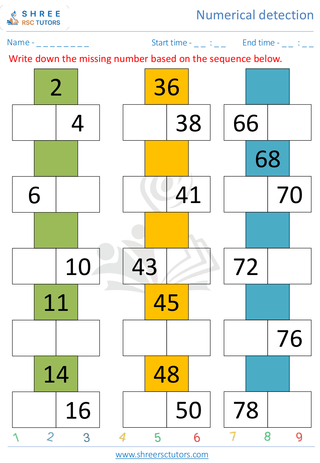 Pre Kindergarten  Maths worksheet: Numerical detection - Missing numbers