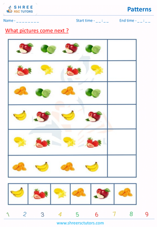 Pre Kindergarten  Maths worksheet: Patterning