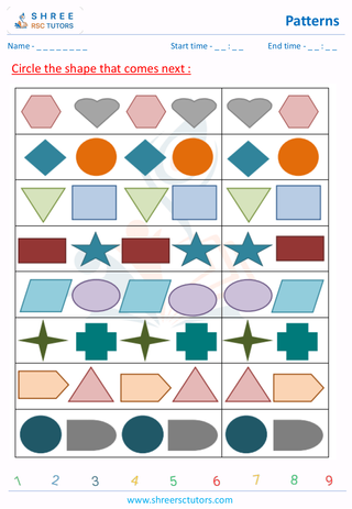 Pre Kindergarten  Maths worksheet: Patterning