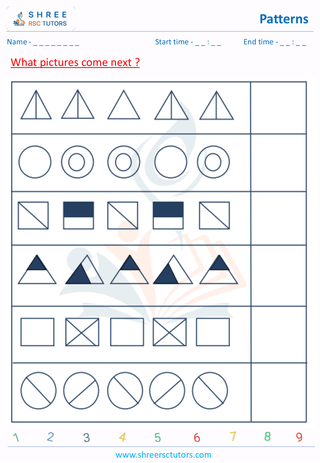 Pre Kindergarten  Maths worksheet: Patterning