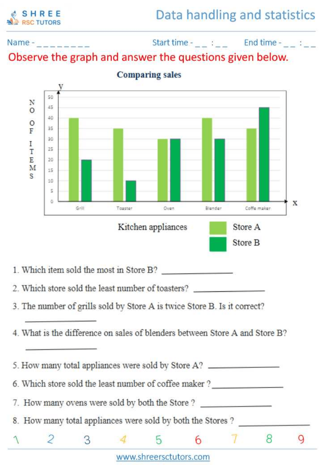 Data handling and Statistics worksheets for Grade 12 Maths | shree rsc ...
